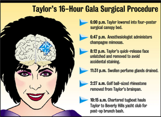 Illustration for article titled Liz Taylor In Stable Condition Following Emergency Rhinestonectomy